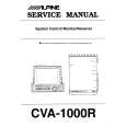 Cover page of ALPINE CVA1000R Service Manual