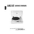 Cover page of AKAI AP-Q80/C Service Manual