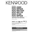 Cover page of KENWOOD KDC-MP628 Owner's Manual