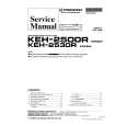 Cover page of PIONEER KEH2500R Service Manual