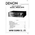Cover page of DENON PMA-970 Service Manual