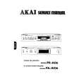 Cover page of AKAI PAW06 Service Manual