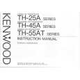 Cover page of KENWOOD TH-25A Owner's Manual