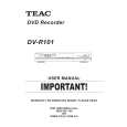 Cover page of TEAC DVR101 Owner's Manual