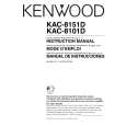 Cover page of KENWOOD KAC-8101D Owner's Manual