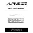 Cover page of ALPINE 7385R Service Manual
