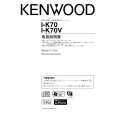 Cover page of KENWOOD I-K70 Owner's Manual