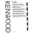 Cover page of KENWOOD P63 Owner's Manual