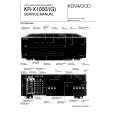 Cover page of KENWOOD KRX1000/G Service Manual