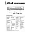 Cover page of AKAI AT-M739L Service Manual