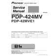 Cover page of PIONEER PDP-42MVE1 Service Manual