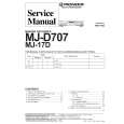 Cover page of PIONEER MJ-17D Service Manual