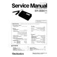 Cover page of TECHNICS SH8000 Service Manual