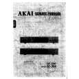Cover page of AKAI DT100 Service Manual