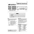 Cover page of SANSUI RZ-3900 Service Manual