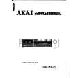 Cover page of AKAI HX1 Service Manual