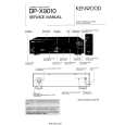 Cover page of KENWOOD DPX9010 Service Manual