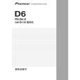 Cover page of PIONEER PD-D6-S/NAXJ5 Owner's Manual
