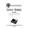 Cover page of KENWOOD KD-850 Service Manual
