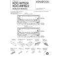 Cover page of KENWOOD KDC-M7024 Service Manual