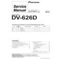 Cover page of PIONEER DV626D Service Manual