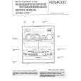 Cover page of KENWOOD RXD652 Service Manual