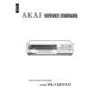 Cover page of AKAI VS155EG Service Manual