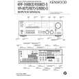 Cover page of KENWOOD KRF-X9080D Service Manual