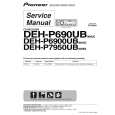 Cover page of PIONEER DEH-P7950UBCN5 Service Manual