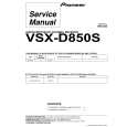 Cover page of PIONEER VSX-D850S Service Manual