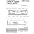 Cover page of KENWOOD DV-S701 Service Manual