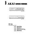 Cover page of AKAI VSF10S Service Manual