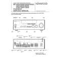 Cover page of KENWOOD KRFV6020E/W Service Manual