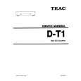 Cover page of TEAC D-T1 Service Manual