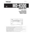 Cover page of TEAC MDH300 Owner's Manual