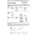 Cover page of TELEFUNKEN HR5500DIGI. Service Manual