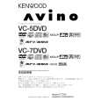 Cover page of KENWOOD VC-5DVD Owner's Manual