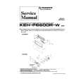 Cover page of PIONEER KEHP6600RW EW Service Manual