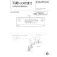 Cover page of KENWOOD KMD300GD2 Service Manual