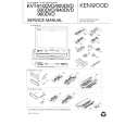 Cover page of KENWOOD KVT-940DVD Service Manual