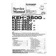 Cover page of PIONEER KEH490 Service Manual