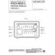 Cover page of KENWOOD RXDM52 Service Manual