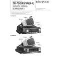 Cover page of KENWOOD TK-760HG Service Manual