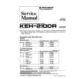 Cover page of PIONEER KEH2100R X1P/GR Service Manual