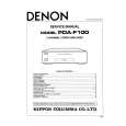Cover page of DENON POA-F100 Service Manual