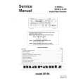 Cover page of MARANTZ SR-96 Service Manual