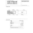 Cover page of KENWOOD CS-V720-W Service Manual