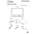 Cover page of KENWOOD LZ7500 Service Manual