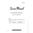 Cover page of PIONEER SX727 Service Manual
