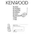 Cover page of KENWOOD IS-WG33 Owner's Manual